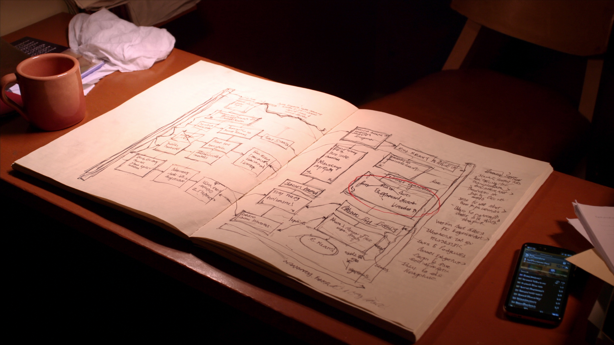 An operator's desk at end of day — open notebook with hand-drawn workflow diagram, terracotta mug, phone with notification light, empty chair pulled back.
